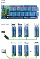 Jadeshay rs485 relė, dc 12v 16 kanalų relės modulis modbus rtu rs485 relės modulio plokštė plc valdiklio nuosekliojo prievado jungiklis