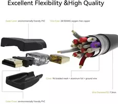 Tongveo hdmi kabelis 4k 5 metrai, didelės spartos hdmi 2.0 kabelis 60hz 18gbps, palaiko ps5, ps4, XBOX, switch, x-box, uhd tv monitorių, ptz kamerą