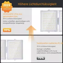 Solca Solla 750w 2025 Plus patobulintas Led lauko prožektorius, 75000lm 6000k dienos šviesos baltumo Ip66 atsparus vandeniui, stadiono apšvietimas, 3 reguliuojamos galvutės lauko apsaugos apšvietimas kiemams, pilka spalva