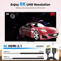Riieyoca 8k Mini Hdmi į Hdmi trumpas spiralinis kabelis, 90 laipsnių stačiu kampu 48gbps didelės spartos Hdmi2.1 palaiko Hdr, 8k@60hz, 4k@120hz, suderinamas su vaizdo kameromis, monitoriais (right)