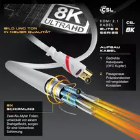 Csl Hdmi 2.1 kabelis 0.25m - 8k 120hz, 4k 240hz, 48Gb/s