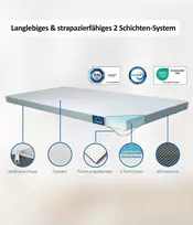 Čiužinys Eazzzy Topper Trend, 5 cm aukščio, antčiužinis, laidus orui, memory foam, tinkamas alergiškiems žmonėms, antčiužinis su nuimamu užvalkalu, 180 x 200 x 5 cm