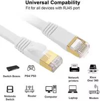 Fumitt Cat 8 Lan kabelis, 25 metrai, didelio greičio plokščias gigabitinis tinklo kabelis, 25 m, Ethernet kabelis, interneto jungiamasis kabelis, 40Gbps, 2000 Mhz, Rj45 skirtas žaidimams, maršrutizatoriui, modemui, nešiojamam kompiuteriui (baltas)