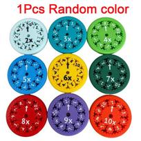 1/9/18Pc Math Fidget Spinners Educational Toys Addition Subtraction Multiplication Division Fingertip Math Games Toy For Kids