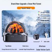 2026 Car Aroma Diffuser Volcano: Automatic High-End Long-Lasting Fragrance Deodorizer gray