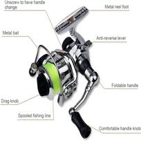 Mini Pocket Fishing Rod Kit Collapsible Fishing Rod Set Fishing Rod Reel Combo  Outdoor Fishing
