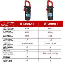 Uni-t Ut200a+ Skaitmeninis srovės matuoklis Ac/dc 600v įtampos gnybtų multimetras True Rms ir laikomas ampermetras srovės gnybtų replės