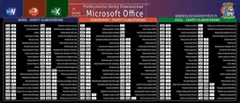 Stalinis kilimėlis, didelis pelės kilimėlis 78,9x36,1cm microsoft office spartieji klavišai