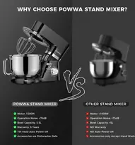 Powwa maisto kombainas, 5,5 l maišymo mašina, minkymo mašina, 6+1 greičių tešlos maišymo mašina, 1500 W tešlos minkymo mašina su šluotele, tešlos kabliu, plakikliu ir apsauga nuo purslų kepimui, pyragams, sausainiams, minkymui