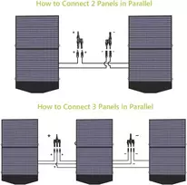Allpowers 100w sulankstoma saulės panelė, monokristalinė