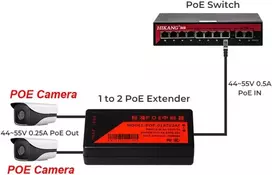 Geieold 2 prievadų Poe ilgintuvas 100Mbps su Ieee 802.3af standartu Ip kamerai Ip balsui Poe išplėtimas 100 m Poe diapazonui