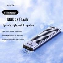 UGREEN M.2 NVMe/SATA External SSD Enclosure