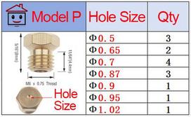 gas cooker brass nozzle 0.5/0.65/0.7/0.73/0.8/0.85/0.87/0.9/0.95/0.97/1.02/1.15/1.35 stove copper oven parts for sabaf burner