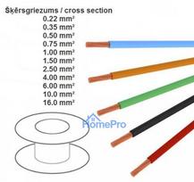 Car wiring single-core cable red FLRY 16.0mm² pack of 25m