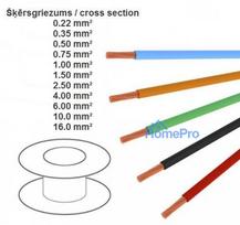 Car wiring single-core cable red FLRY 10.0mm² pack of 25m