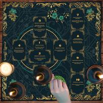 Green Tree Of Life Celtic Cross Tarot Card Tablecloth Altar Cloth Pagan Pendulum Witchcraft Astrology Card Mat For Room Decor 75x75cm black