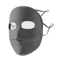 Soft Ice Silk Face Guard, Full Face Protection Face Shield, Breathable Holes Facekini with Elastic Ear Loop for Outdoor Activities Eye Forehead Neck