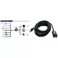 EXSYS EX-1405 USB 3.0 prailginimo kabelis 5 m su aktyviuoju kartotuvu, Type-A male to female, juodas