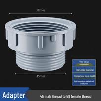 Sink Drainage Pipe Set: Odor-Proof, Single/Double Bowl Basin and Dishwasher Compatible. gray