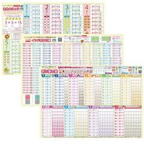 LearnEASY 3-Piece Set Multiplication Table (Indian Style) - Learn Multiplication and Division Visually and Learn English Too Bath Poster with Audio white