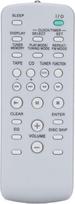 „Annadue RM-SC1“ atsarginis nuotolinio valdymo pultas, skirtas „SONY MINI HIFI“ stereo sistemoms MHC-GX450, CMT-NE3, MHC-GX250, MHCGX450, CMTNE3, MHCGX250