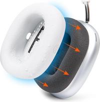 „WC SweatZ Max“ – patentuoti silikoniniai prakaito apsaugai, skirti „AirPods Max 1“ ausinėms