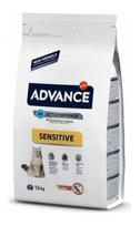 ADVANCE Cat Adult Salmon Sensitive 1,5 kg, suaugusioms katėms, lašiša ir ryžiai