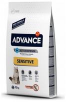 ADVANCE Cat Adult Sensitive Care Salmon 10 kg, suaugusioms katėms, lašiša ir ryžiai