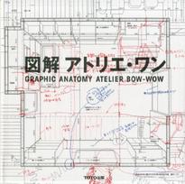 Atelier Bow: Wow - Graphic Anatomy