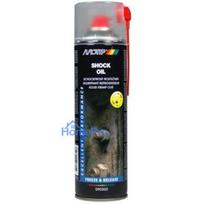 Rust Solvent
