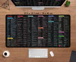 Java Programavimo Pelės Kilimėlis Programinės Įrangos Inžinierius Spartieji Klavišai Pagrindiniai Patarimai Klaviatūra Stalo Kilimėlis 30x80cm Neslystantis Guminis Užrakto Kraštas Pelės Kilimėlis