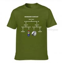 Engineer Flowchart Duct Tape Spider T Shirt Cool Gift Unisex Unisex Unisex Action Movie Design Style Retro 90s S gray