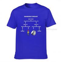 Engineer Flowchart Duct Tape Spider T Shirt Cool Gift Unisex Unisex Unisex Action Movie Design Style Retro 90s XL blue
