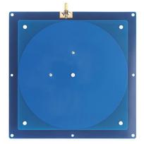 WYUAN UHF RFID Circularly Polarized Antenna Series