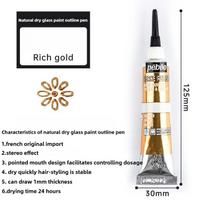 PEBEO Acrylic Paint 20ML Waterproof Acrylic Paint Tube for Wood/Canvas/Fabric Painting Glass Pigments School Art Supplies white