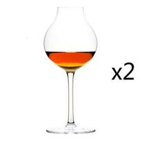 1920s Blenders Whiskey Glass Onion Shape Design Whisky Copita Nosing Wine Glasses Goblet Brandy Tasting Snifters Chivas Neat Cup 245ml