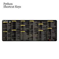 Java Mouse Pad OfficeExcel Laptop Pads New Keyboard Mat Python Shortcut Keys black