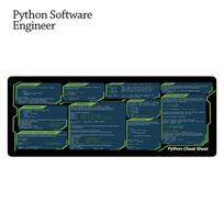 Java Mouse Pad OfficeExcel Laptop Pads New Keyboard Mat Python Software Engineer black