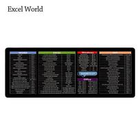 Java Mouse Pad OfficeExcel Laptop Pads New Keyboard Mat Excel World