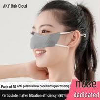 Nasal Filter Mask for Allergies and Dust