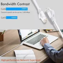 Tbmax 50 m ethernet cat6 itin ilgas tinklo kabelis 1000mbit/s 250 mhz didelio greičio gigabitinis lan interneto kabelis plokščias kabelis su rj45 jungtimi, skirtas maršrutizatoriui/modemui/jungikliui/pc/nešiojamam kompiuteriui, baltas