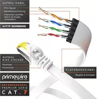 Csl Cat 7 tinklo kabelis 15m plokščias Ethernet Gigabit 10Gbit/s