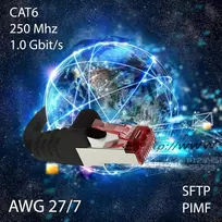 1conn Cat6 tinklo kabelis 7,5 m skaidrus Ethernet kabelis Lan kabelis Cat6 Lan tinklo kabelis Sftp Pimf Patch kabelis 1000Mbit/s