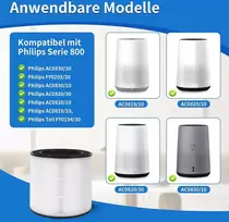Aktyvintos anglies filtras, skirtas Philips 800 serijos nanoprotect ac0820/10 ir ac0820/30 ac0830/10 ac0819/10 oro valytuvams fy0194/30 ir fy0293/30 hepa filtras (filterac0820-1)