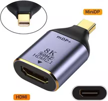 Mini Displayport 1.4 į Hdmi 2.0 Adapteris 8k 60hz Uhd 4k