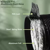 100 mm aliuminio lankstus vamzdis, ilgis 5 m, pvc aliuminio vamzdis, ventiliacijos žarna, žarna su 2 žarnos spaustukais, nerūdijantis plienas oro kondicionieriams, vamzdžių ventiliatorius, džiovyklė