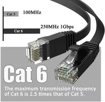 Lan kabelis, 15 metrų, cat 6, plokščias tinklo kabelis, 15 m, didelės spartos juodas ethernet kabelis, rj45 kabelis, plonas interneto kabelis, 1gbps patch kabelis, gigabitinis lan kabelio ilgintuvas maršrutizatoriui