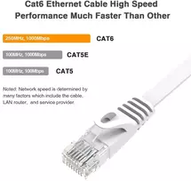 Modemas Lovicool Cat6 plokščias tinklo kabelis ethernet 8 metrų lan kabelis interneto kabelis suderinamas su komutatoriumi maršrutizatoriumi modemu patch panel pc didelio greičio gigabitinis rj45 1000mbit/s (baltas)