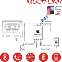 Bluetooth sąsaja - Usb Mp3 - su Iso jungtimi Audi, Seat, Skoda, Volkswagen automobiliams | Laisvų rankų įrangos garso srautinio perdavimo rinkinys | Įkroviklis | Jack kištukas | Nematomas įmontuotas dėklas