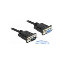 DeLOCK 86619 Serial Attached SCSI (SAS) cable